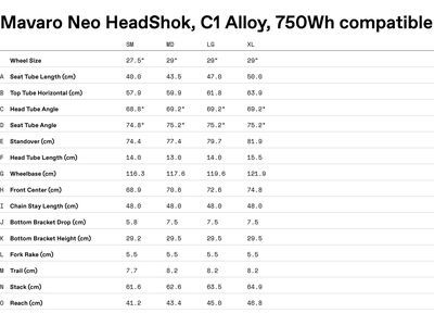 Cannondale Mavaro Neo 2 - 29, matte black - Bild 9