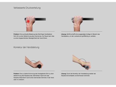 Ergon GS3 Small mit 3-Finger Barend - Bild 3