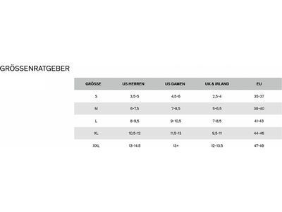 GOREWEAR Essential Thermo Socken Lang, black - Bild 3