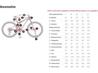 Trek Supercaliber SLR 9.9 XTR Di2 Gen 2, red smoke/drizzle - Bild 8