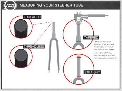Chris King DropSet 4 - IS42/28.6 | IS42/30 - Ceramic, black - Bild 4