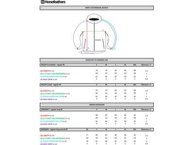 Horsefeathers Norman Jacket, iguana - Bild 11