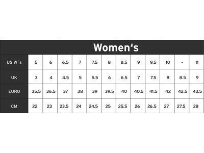 Ride Sage, black - Bild 6