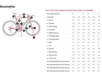 Trek Madone SLR 7 AXS, era white/supernova marble - Bild 8