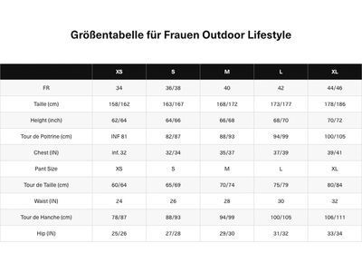 Picture Merepi W Gore-Tex Jkt, tender green - Bild 12