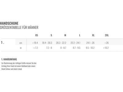 Castelli Competizione 3 Glove, black - Bild 3