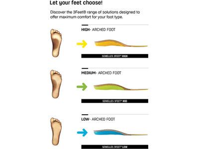Sidas 3Feet Eco Winter Mid - Bild 7