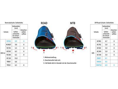 Shimano S-Phyre SH-XC903 XTR Edition, chrome - Bild 12