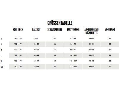 Volcom Dua Ins Gore-Tex Jacket, terra brown - Bild 8