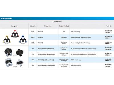 Shimano SM-SH10 SPD-SL ohne Bewegungsfreiheit, rot - Bild 3