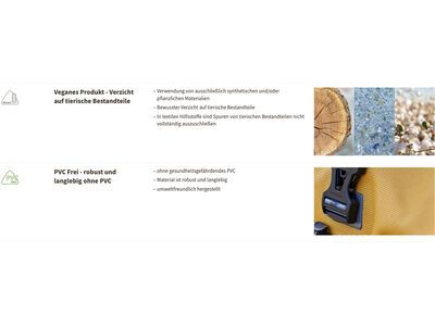 Vaude Aqua Back Deluxe (Paar), black - Bild 9