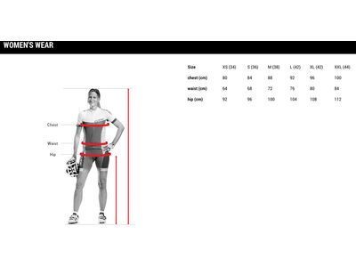 Cube Blackline WS Trägerhose kurz, black - Bild 4