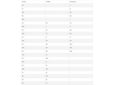 Giro Cadet II, black - Bild 5