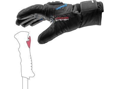 Leki Griffin 3D Junior, black/cyan - Bild 3