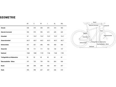 Cube Reaction SLX 29, tealgrey´n´black - Bild 9