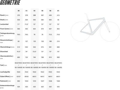 Cervelo Aspero-5 Red XPLR eTap AXS 1, purple sunset - Bild 2