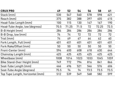 Specialized Crux Pro, carbon/deep lake metallic/smoke/white sage met. - Bild 7