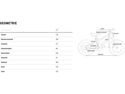 Cube Numove 120 RT (Rücktritt), black´n´orange - Bild 7