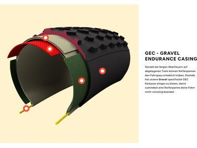 Onza Allegra X4 GEC - 700C, black - Bild 4