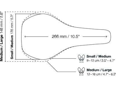 Ergon SM Enduro Men S/M, stealth - Bild 6