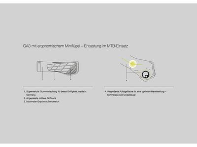 Ergon GA3 Small, black - Bild 3