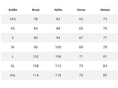 Eivy Redwood Sherpa Jacket, faded oak - Bild 7