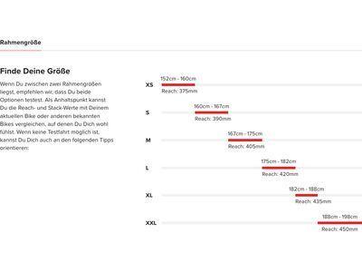 Santa Cruz Stigmata CC / Rival 2x AXS, gloss purple granite - Bild 4