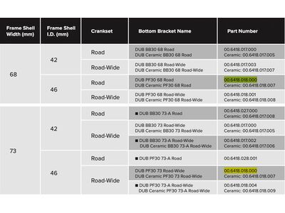 SRAM DUB PressFit 30 Bottom Bracket - 68 mm Road / 73 mm Road Wide - Bild 3