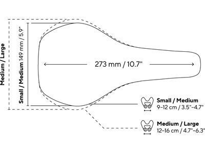 Ergon SMC Sport Gel Men S/M, stealth - Bild 6