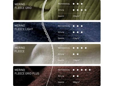 Ortovox Merino Fleece Light Hoody M, black raven - Bild 7