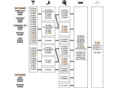 Shimano Ultegra Kettenblatt für FC-6800 - 2x11 (MD) - Bild 3