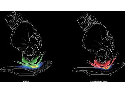 Specialized Power Pro Mirror - 143 cm, black - Bild 5