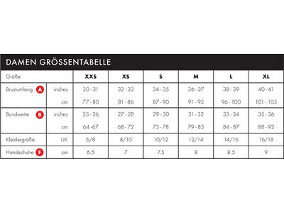 Endura Damen SingleTrack Short II, schwarz - Bild 2