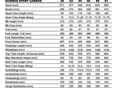 Specialized Diverge Sport Carbon, morning mist/dove grey - Bild 5