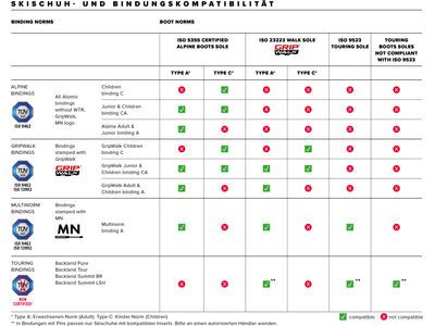 ***2. Wahl*** Atomic Hawx Prime 85 BOA W black/anthracite - Bild 6