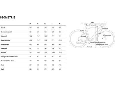 Cube Nuroad Hybrid C:62 Race 400X, oldgrey´n´grey - Bild 12