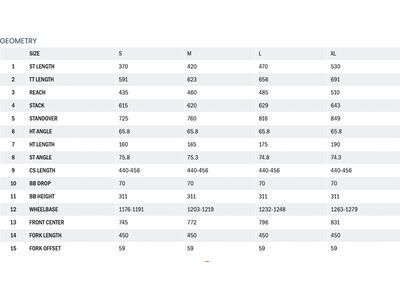 Kona Unity, gloss future dusk - Bild 12