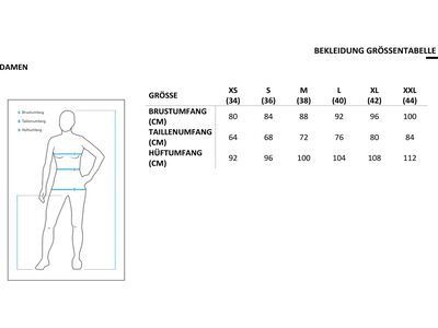 Cube WS Windjacke CMPT, black´n´yellow - Bild 8