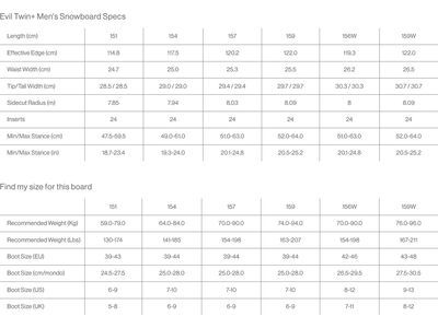 Bataleon Evil Twin+ - Bild 10