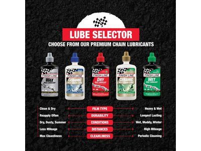 Finish Line Dry Lube Ceramic / Trockenschmiermittel - 120 ml - Bild 6