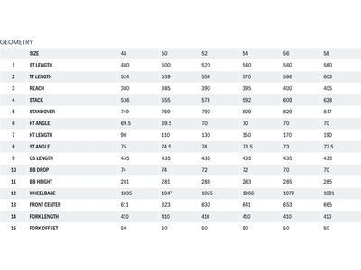 Kona Rove, gloss faux chrome - Bild 11