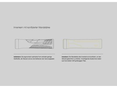 Ergon GA2 Single Twist Shift - Rohloff/Nexus, black - Bild 5