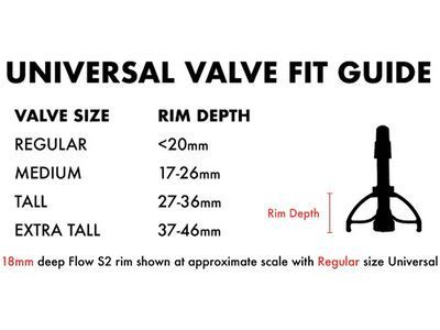Stan's NoTubes Tubeless Universal Valves - Medium - Bild 2