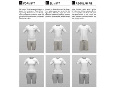 GOREWEAR Spinshift Cargo kurze Trägerhose+ Herren, lab graphite - Bild 9