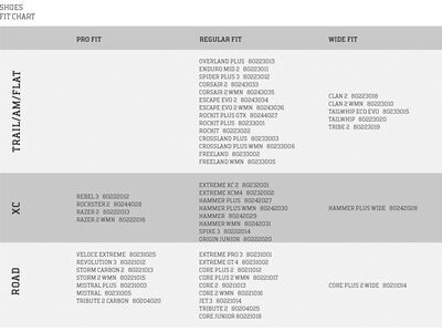 Northwave Corsair 2, deep blue/black - Bild 10