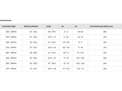 Salomon S/Pro Supra 110 GW, black/dark grey met./orange tiger - Bild 6