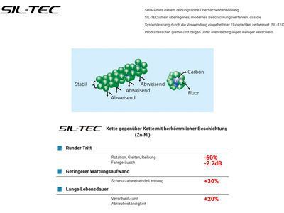 Shimano Deore XT CN-M8100 - 12-fach, 126 Glieder - Bild 3