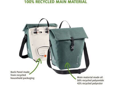 Vaude ReCycle Back (Paar), umbra - Bild 4