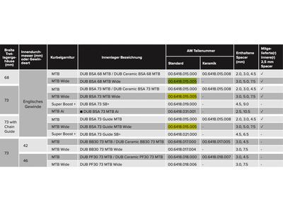 SRAM DUB BSA Bottom Bracket - 68/73 mm MTB Wide - Bild 4