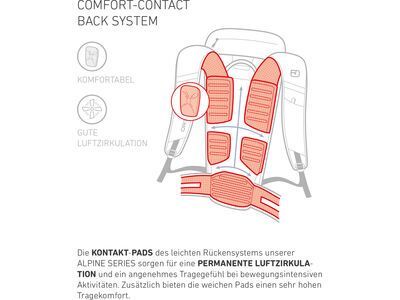 Ortovox Traverse 30, sea surface - Bild 3